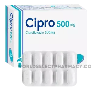 Buying_Cipro_online